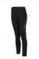 Preview: Ladies' Running Tights