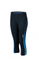 Preview: Ladies' Running Tights 3/4